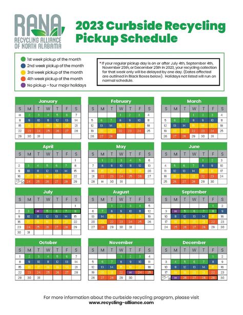 city of canandaigua dpw|canandaigua trash pickup schedule.